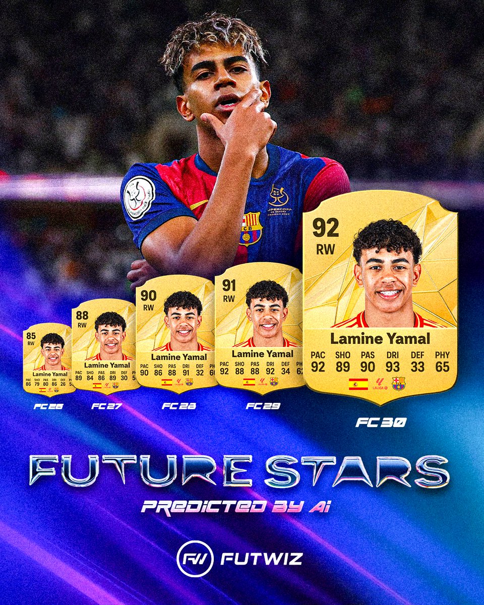 𝙁𝙐𝙏𝙒𝙄𝙕 tweet media