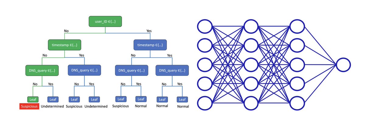 Software Engineering Institute tweet media