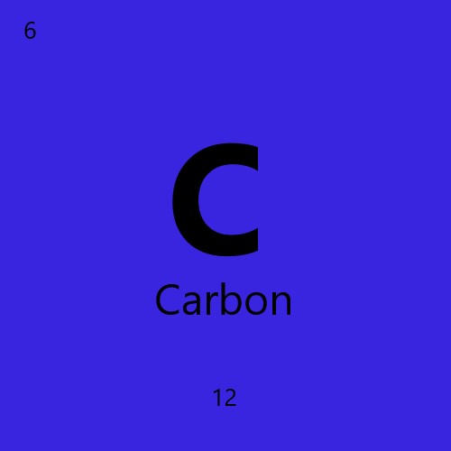 Fun Facts! - Carbon

Building Block of Life: Carbon is super important because it's the main element in all living things. Every plant, animal, and even you, are made up of compounds that contain carbon!

Carbon's Friends: Carbon loves to make friends with other elements. It can