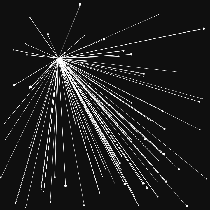 OSTIFofficial's tweet image. Do you have an extra 5 minutes today you want to spend learning about open source security?
OSTIF is proud to share our 2024 Annual Report today, covering the 60 open source security engagements we directed last year. See links 👇 to read about our efforts!