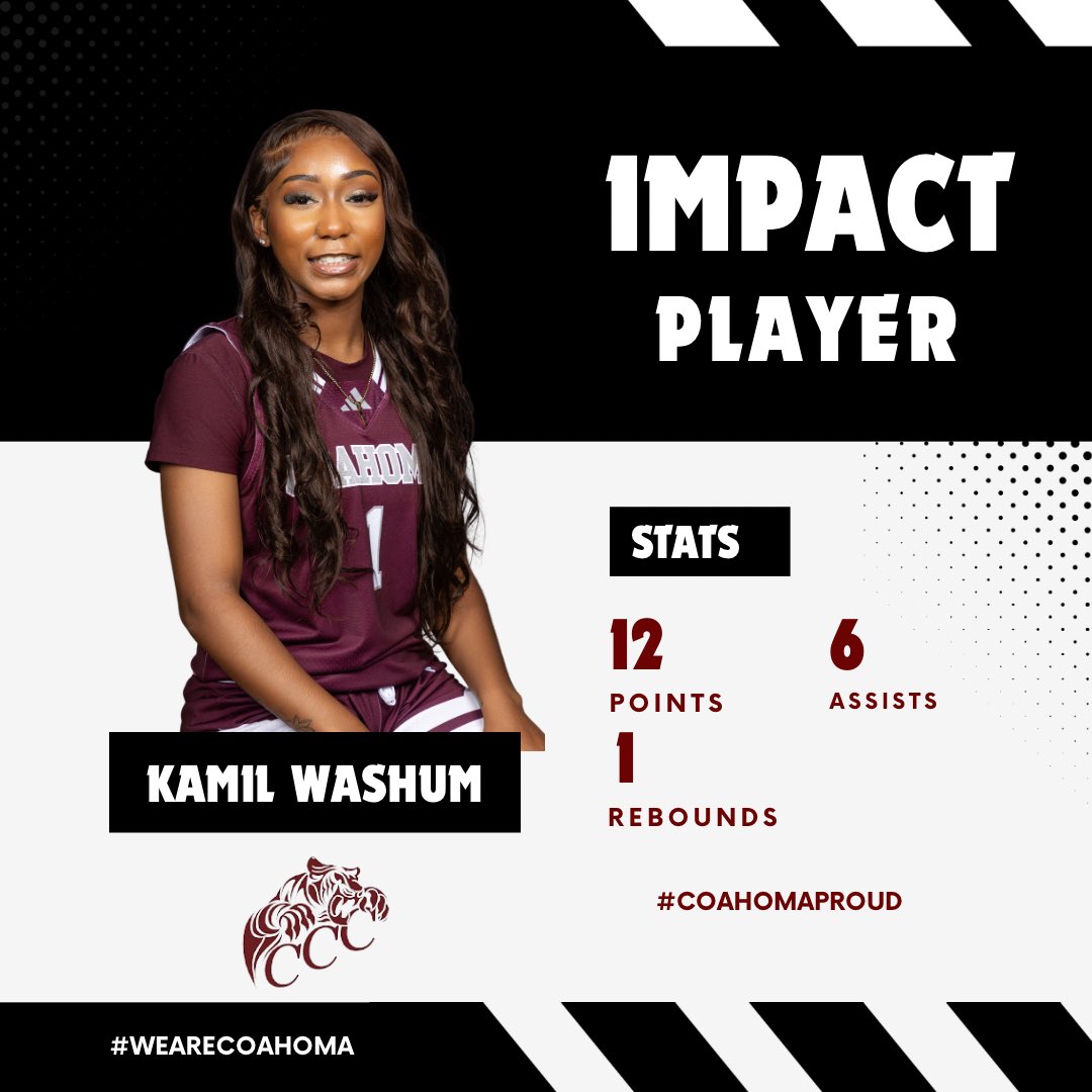 CCC Women’s Bball (@cccladyhoops) on Twitter photo THREE of our Super Sophomores finished in double-digits last night to help us win another conference game! <a href="/jamaicayoung_12/">Jamaica Young</a> recorded another double-double💪🏾 4-Year Coaches tap in, they’re special‼️ #CoahomaProud 🔥💪🏾🏀
<a href="/caylamyers15/">cayla myers</a>
<a href="/jamaicayoung_12/">Jamaica Young</a>
<a href="/thereal_kamil/">kamil washum</a> THREE of our Super Sophomores finished in double-digits last night to help us win another conference game! <a href="/jamaicayoung_12/">Jamaica Young</a> recorded another double-double💪🏾 4-Year Coaches tap in, they’re special‼️ #CoahomaProud 🔥💪🏾🏀
<a href="/caylamyers15/">cayla myers</a>
<a href="/jamaicayoung_12/">Jamaica Young</a>
<a href="/thereal_kamil/">kamil washum</a>