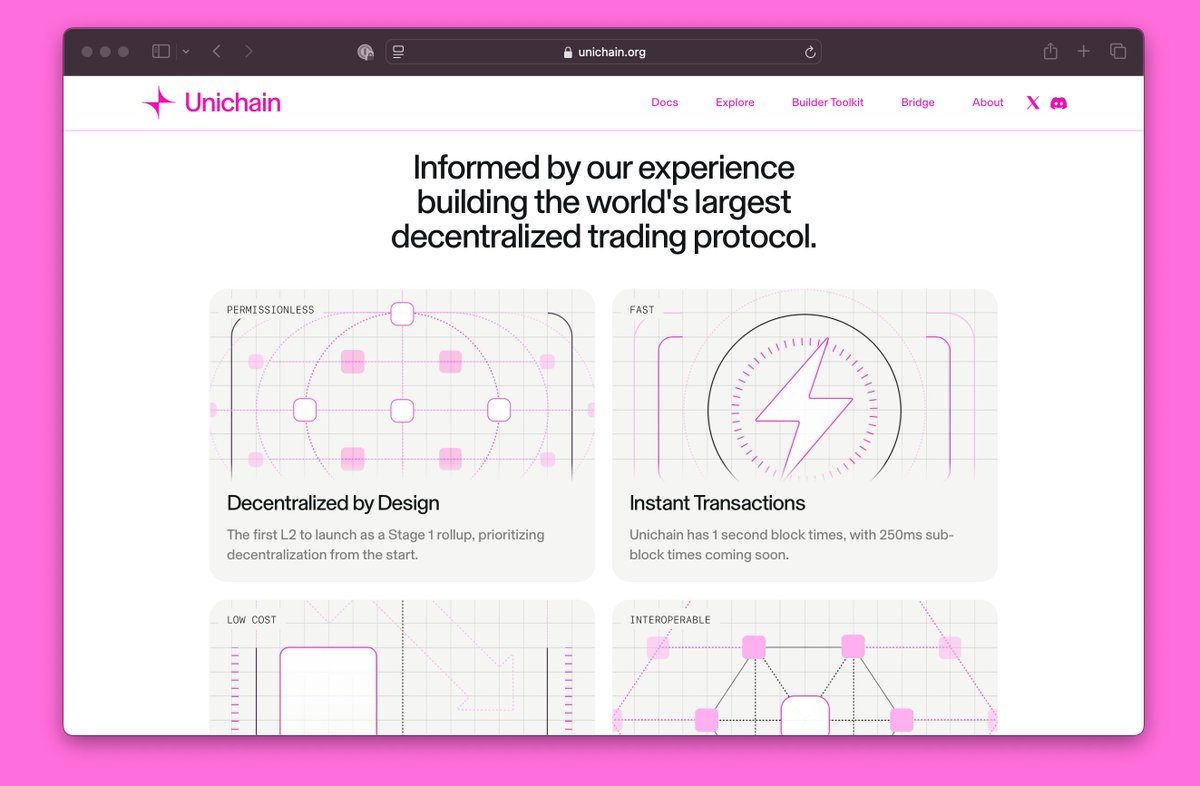 ettinger's tweet photo. now live: @unichain

"Designed for DeFi. Powered by Uniswap. Built to scale Ethereum."

dev &amp; design by @tjcages &amp; @junmobius
positioning &amp; copy by @wordsssdotcom https://t.co/QIYli8muWs