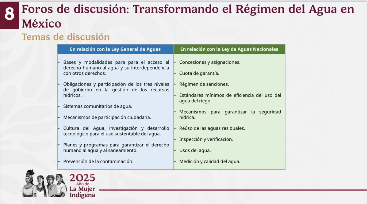 Presentes en foro: Transformando Régimen Agua en México en #Guadalajara, organizado por la <a href="/conagua_mx/">Conagua</a> , en favor de 2 leyes coordinadas: Ley de Aguas Nacionales vigente, y nueva Ley General del Agua sobre el Derecho Humano. Aliados con <a href="/ConsejoAguaMX/">Consejo Consultivo</a>