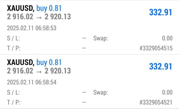 #XAUUSD  TODAY AMAZING PROFIT 🔥💯 
⭐️Maximize your equity with our lucrative trades. 
💲Join now and grow your account
Join⏩ t.me/xauusdtrade123

✅Perfect, #Accurate #Signals 
👇Get It Here👇 
t.me/xauusdtrade123
t.me/xauusdtrade123
t.me/xauusdtrade123