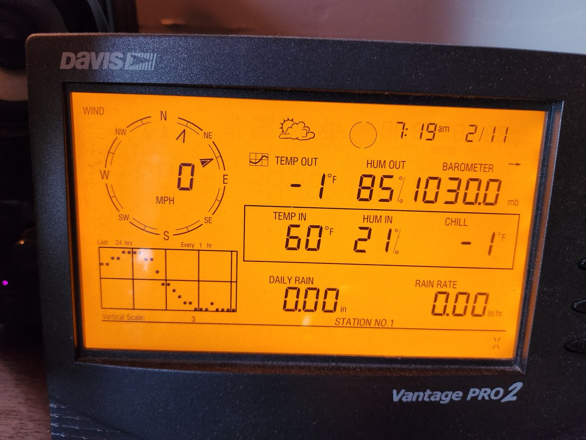 WxOrNotSubaru's tweet photo. #wawx #kittitas

We hit -2f at the coldest.  Currently at -1f this morning.  This cold air sure makes for a nice sunrise! https://t.co/E1v4BUhjSz