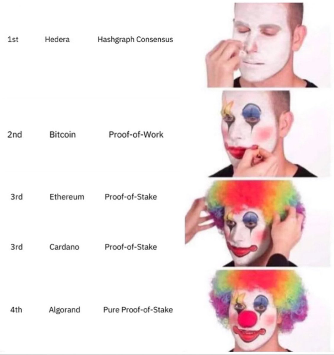 JHoleCreates's tweet image. #FixTheData