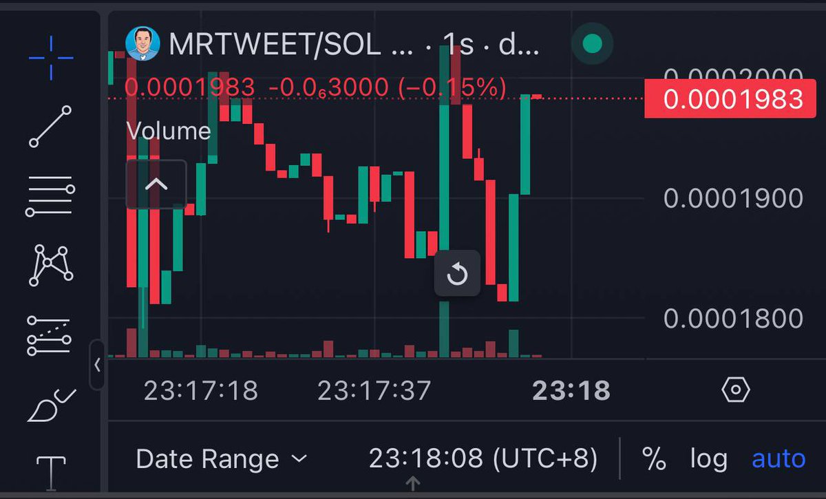 Morbius Crypto Reviews tweet media