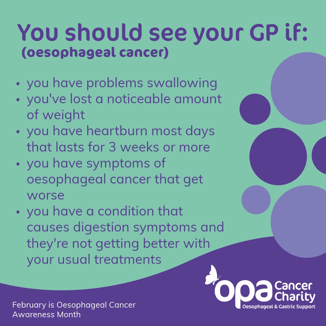 Oesophageal Cancer- when should you see your GP?

Information from NHS.

#OesophagealCancerAwarenessMonth #GetHelp #GetTreated #GetSupport #Jointhefight #EarlyDetection