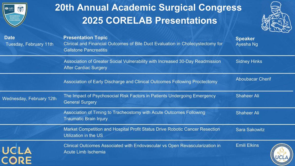 UCLA CORE Lab (@corelabucla) on Twitter photo Starting off strong at #ASC2025 <a href="/AcademicSurgery/">Assoc4AcademicSurgery</a>! Check out our rockstar <a href="/dgsomucla/">David Geffen School of Medicine at UCLA</a> <a href="/UCLASurgeryRes/">UCLA General Surgery Residency Program</a> trainees' talks across cardiothoracic, vascular, emergency general surgery, and surgical oncology sessions 🤩👏🔥
<a href="/amulyavad/">Amulya Vadlakonda</a> <a href="/SaraSakowitz/">Sara Sakowitz</a> <a href="/BKhorraminejad/">Baran Khoraminejad</a> <a href="/NguyenKLe18/">Nguyen Le</a> <a href="/Ng_Ayesha/">Ayesha Ng, MD MPH</a> Starting off strong at #ASC2025 <a href="/AcademicSurgery/">Assoc4AcademicSurgery</a>! Check out our rockstar <a href="/dgsomucla/">David Geffen School of Medicine at UCLA</a> <a href="/UCLASurgeryRes/">UCLA General Surgery Residency Program</a> trainees' talks across cardiothoracic, vascular, emergency general surgery, and surgical oncology sessions 🤩👏🔥
<a href="/amulyavad/">Amulya Vadlakonda</a> <a href="/SaraSakowitz/">Sara Sakowitz</a> <a href="/BKhorraminejad/">Baran Khoraminejad</a> <a href="/NguyenKLe18/">Nguyen Le</a> <a href="/Ng_Ayesha/">Ayesha Ng, MD MPH</a>