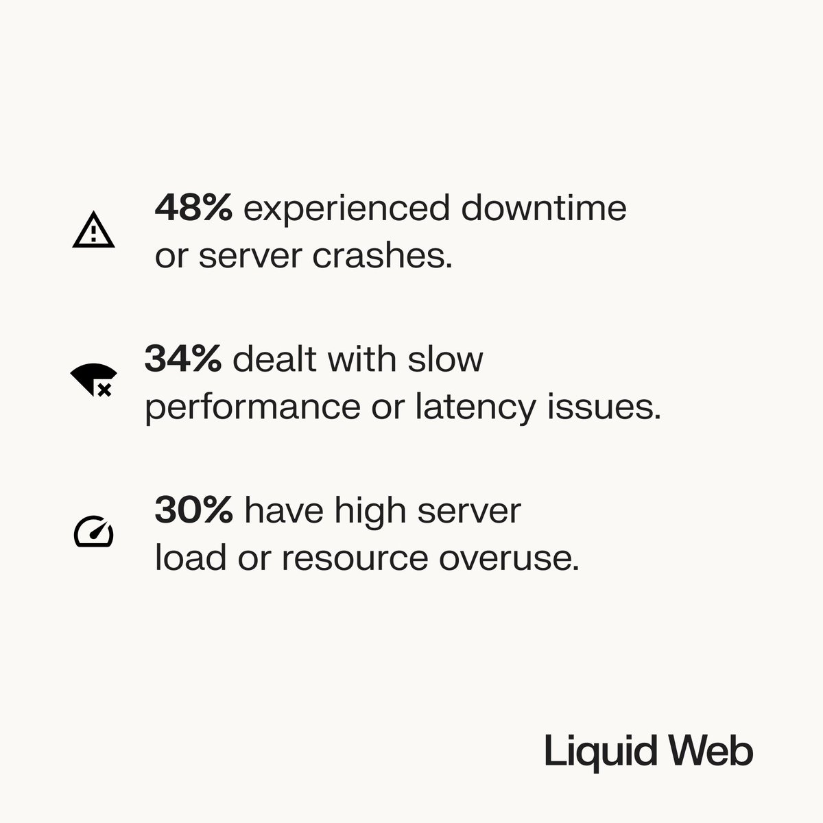 LiquidWeb's tweet photo. #Scaling a business is exhilarating 🚀 but #hosting struggles can intensify with rapid growth 😤

Our latest study unveils the challenges that rapidly growing businesses face and offers insights into effective #hosting strategies for optimal ROI 🧠💡

We surveyed hyper-growth companies and found that:
👉 40% transitioned to #cloudhosting this past year ⛅💻
👉 66% plan to increase their hosting budgets by an average of 23% next year 💰📊
👉 27% switched to #managedhosting, and 44% of the fastest-growing companies found it essential for stability ☺️📈
👉 88% of companies that upgraded their hosting saw strong ROI, with improved page speeds, uptime, and revenue 💪 ‼️

If you're scaling a business, ensure your infrastructure can keep pace. Gain the knowledge you need to stay ahead 🏃

➡️ Read the full report: https://t.co/AbOup8Eced

#TechTrends #HostingSolutions #HyperGrowth #DigitalTransformation