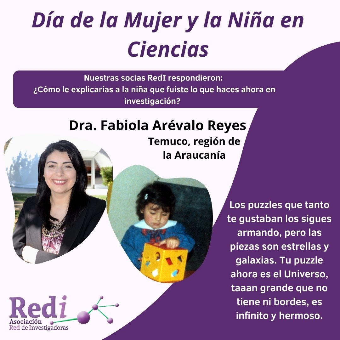 Asociación Red de Investigadoras tweet media