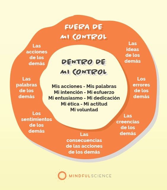 manualidart's tweet photo. @eduardomenoni Bueno, mientras tú no la escuches que te válgan los gustos de los demás, a mi no me gusta pero tampoco me molesta, aprende a aplicar la dicotomía del control y listo ✅ https://t.co/NZQ3hGcGZF