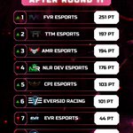 Photo by Esports Rival Series (@ERivalSeries)