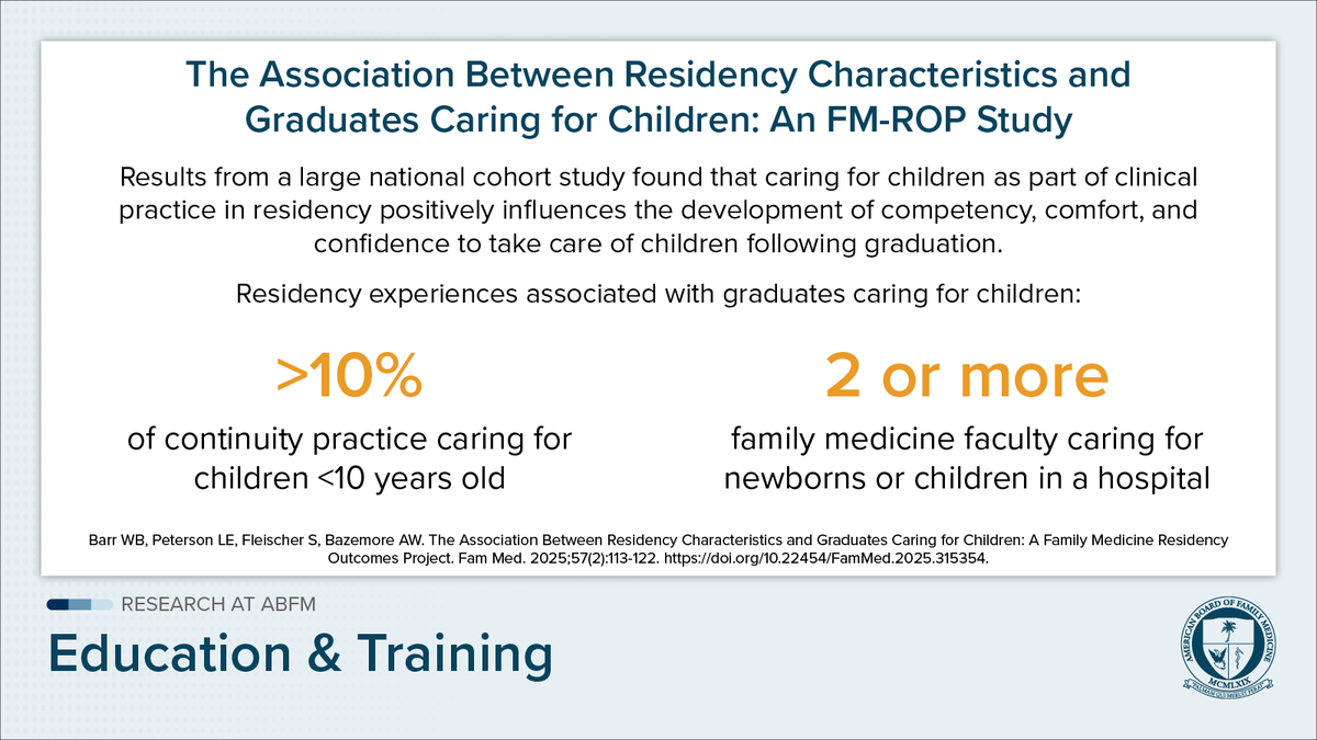 American Board of Family Medicine tweet media