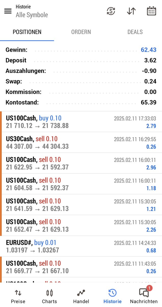 dvir_ofer's tweet image. Bullish and Bearish ea for automated trading 

#stepstone #the5er #FundedTrader