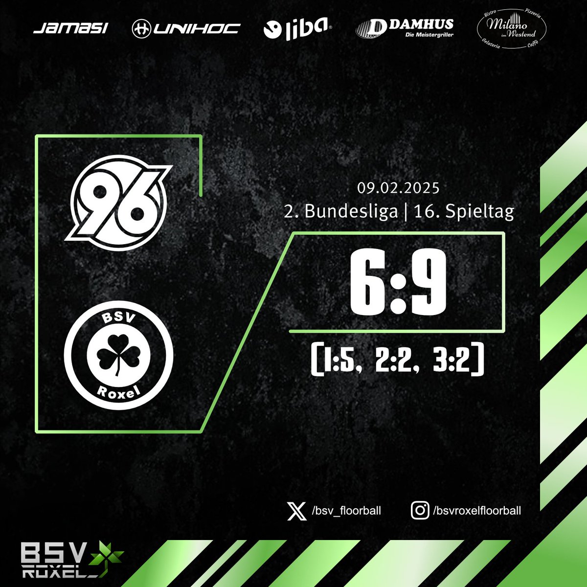 Ganz ganz wichtige Punkte! In einem überaus harten Spiel sichern wir uns den Sieg vor allem dank fulminanter Anfangsviertelstunde und geben somit die rote Laterne an Bremen weiter.

#Floorball #2FBL #H96ROX #Hannover