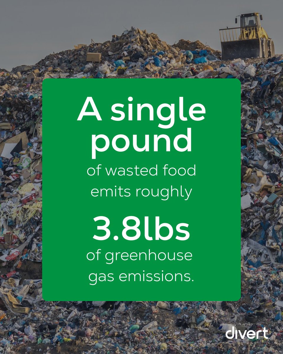 When we keep food out of the landfill, we keep more greenhouse gasses from entering the atmosphere.  

We’re helping our customers redirect food for donation and recycling to prevent unsold food from going to waste. Learn more:  divertinc.com/our-solutions/