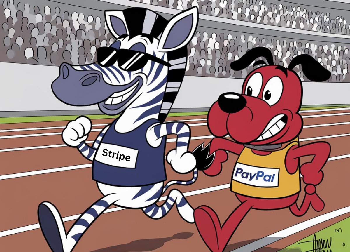 Uptivity Apps tweet media