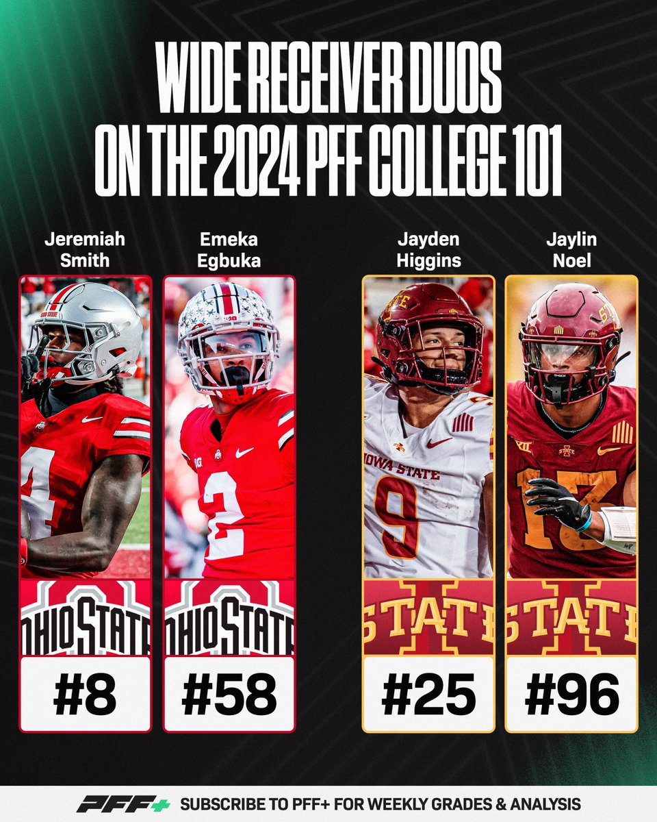 PFF College tweet media
