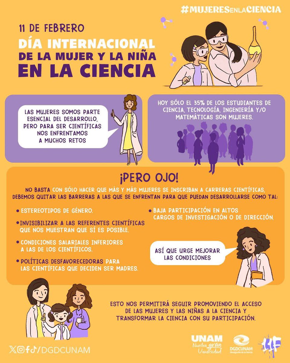 Divulgación de la Ciencia, UNAM tweet media