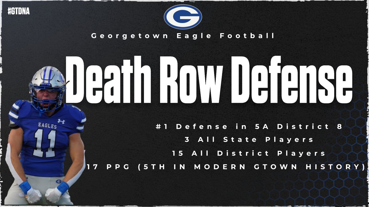 Georgetown Football tweet media