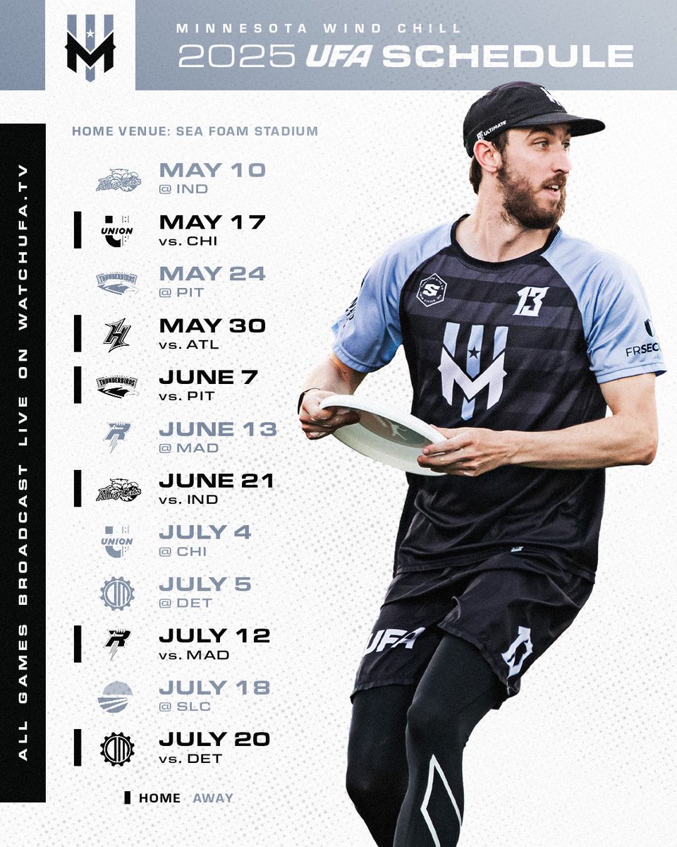 Minnesota Wind Chill tweet media