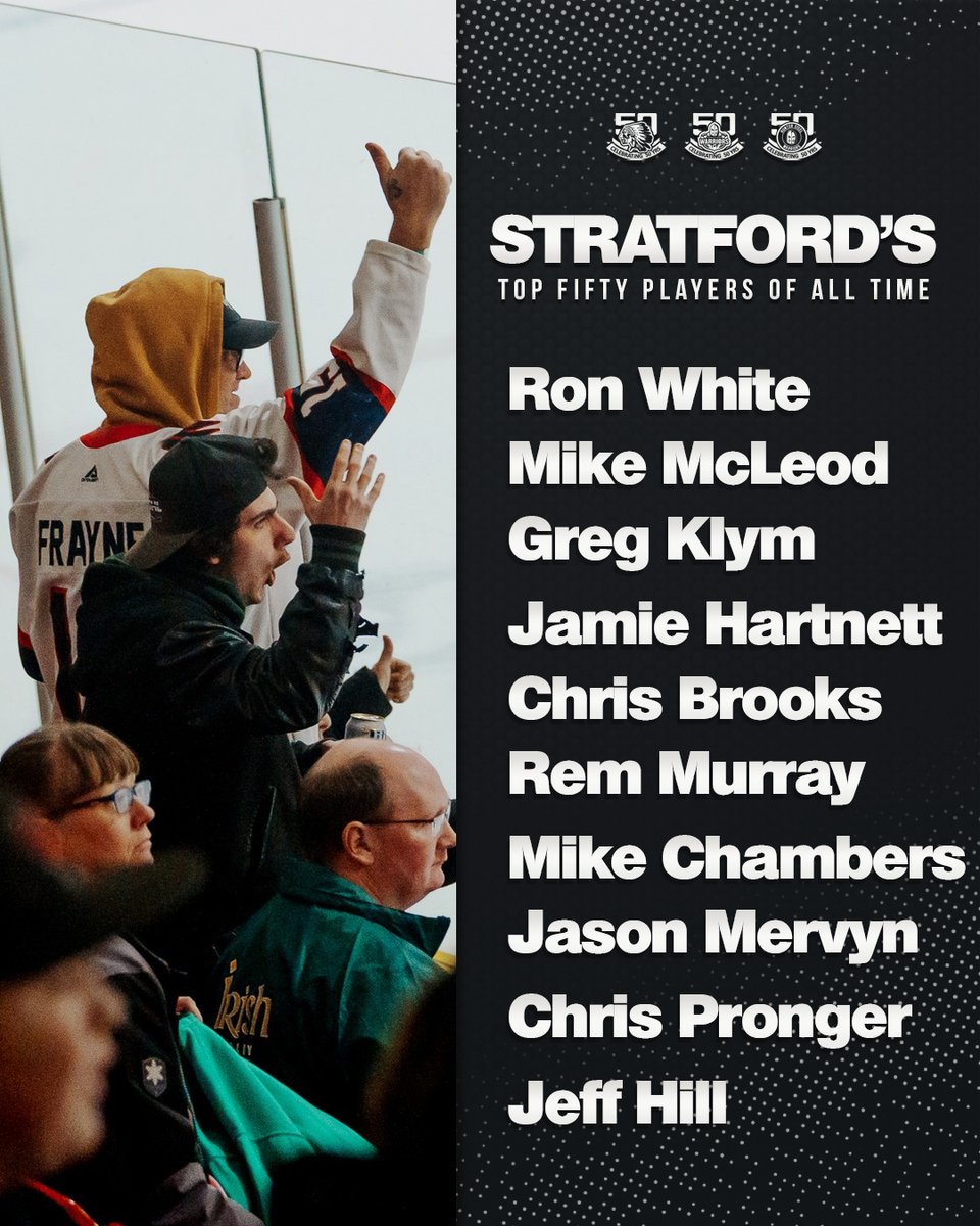 Stratford Warriors tweet media