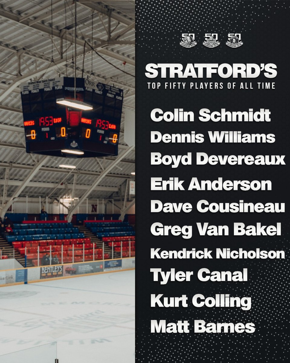 Stratford Warriors tweet media