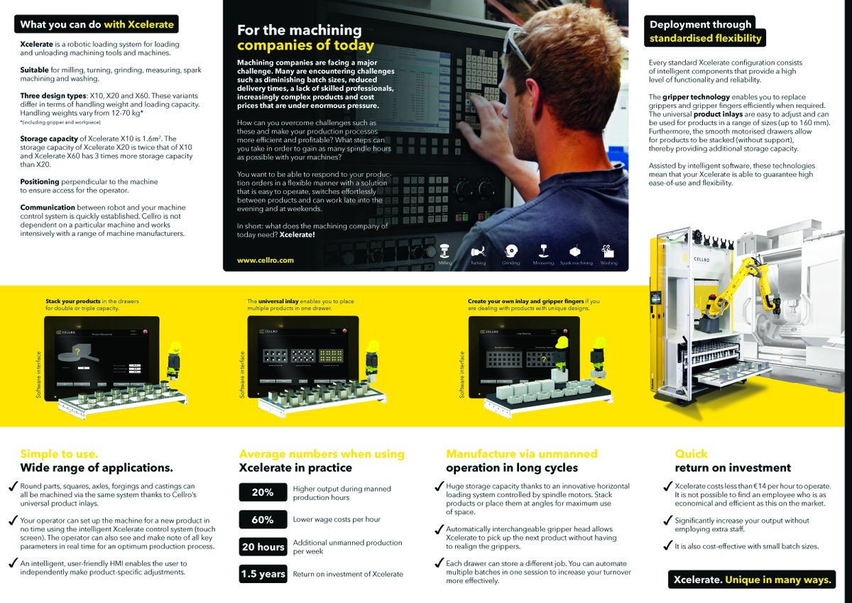 Ats_Systems_'s tweet image. Automation through robotic cells in CNC machining delivers unparalleled precision, consistency, and efficiency, transforming how produce. Let ATS Systems help you automate your production capabilities. The future is here, and it&apos;s automated. Learn more: hubs.la/Q036bTlB0