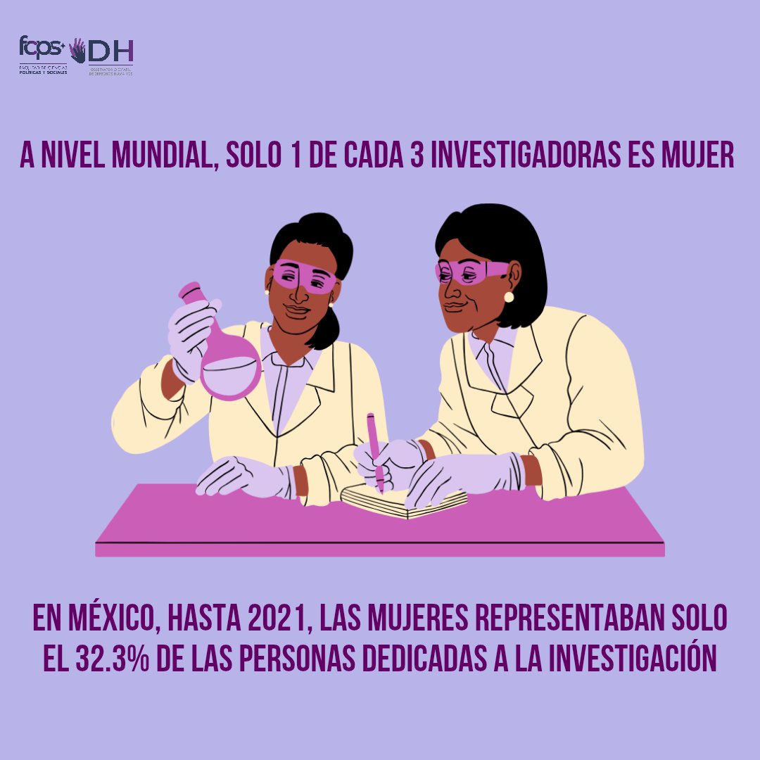 🌍 Día Internacional de la Mujer y la Niña en la Ciencia
Este día busca promover la igualdad de género, empoderar a las mujeres y niñas, y derribar barreras y estereotipos que las limitan en carreras científicas.
¡Es hora de crear un futuro más inclusivo y diverso para todos! 🌟
