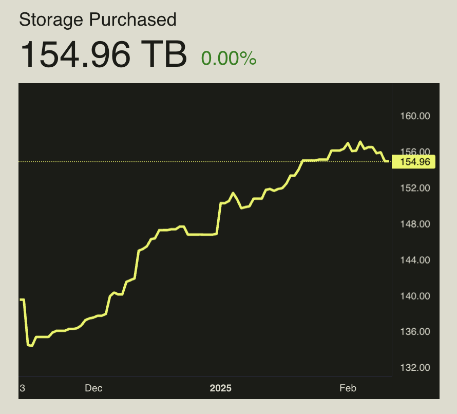Patrick Dunlop tweet media