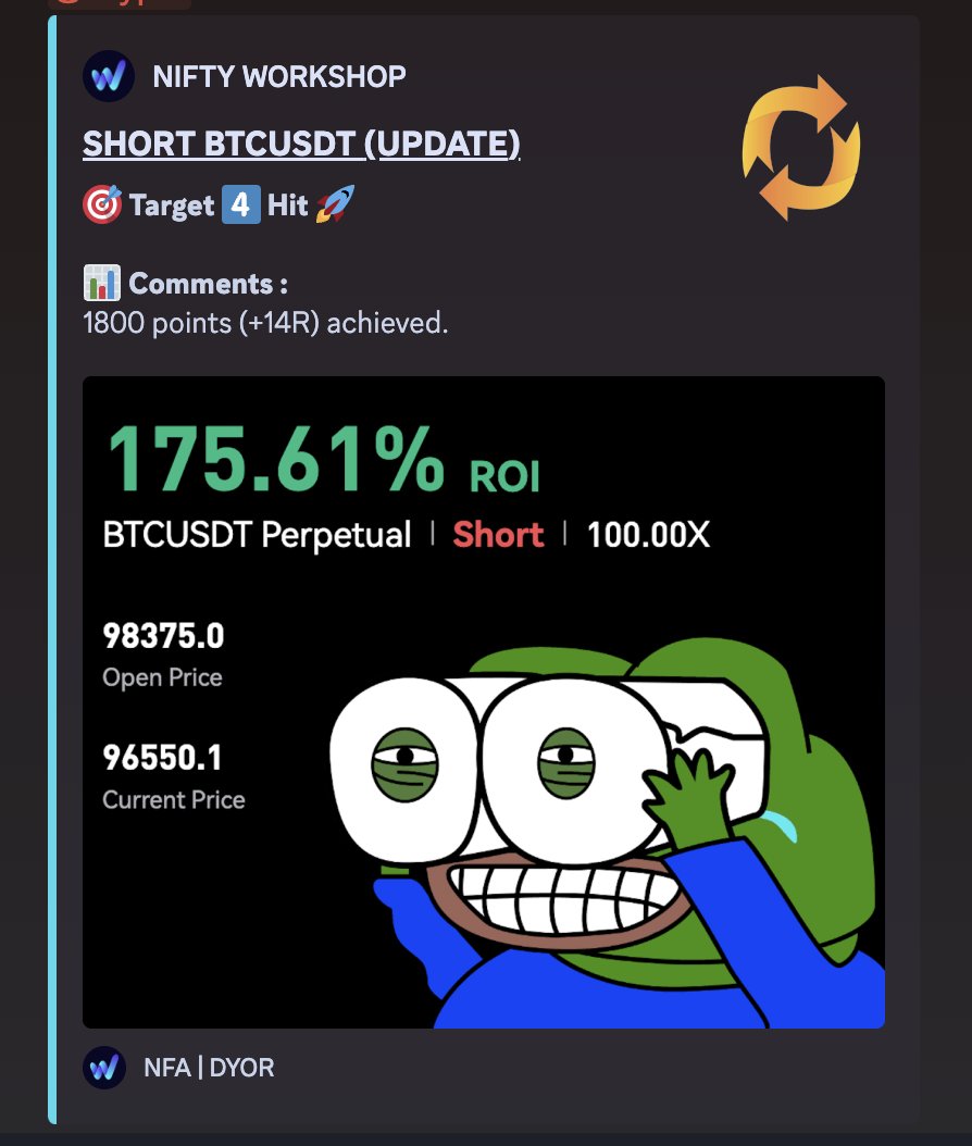 $BTC Shorts PRINTING in Nifty Workshop today... 💰📉📈 
All 4 Targets smashed - TY <a href="/Zoe_Trader_/">Zed</a> 🔥