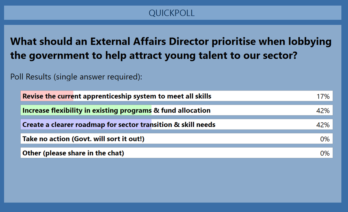 AdamRead74's tweet image. I really enjoyed hosting the latest @suezUK webinar championing #ApprenticeWeek &amp;amp; the work we are doing #collaboratively to develop new courses, content &amp;amp; experiences to #upskill &amp;amp; #attract #newtalent to our transitional sector! Watch it back here: bit.ly/40TBq9R