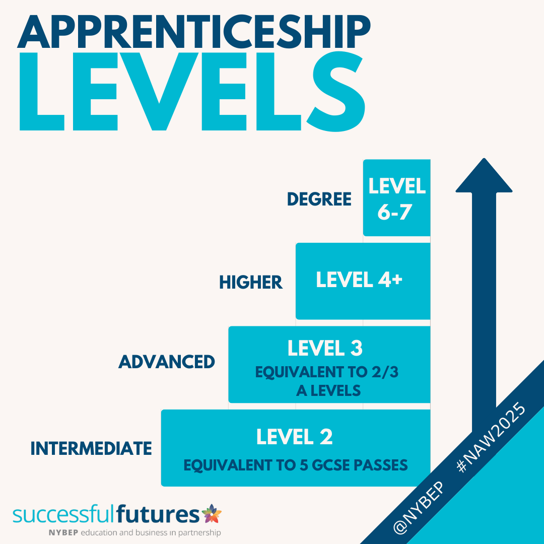 NYBEP Ltd tweet media