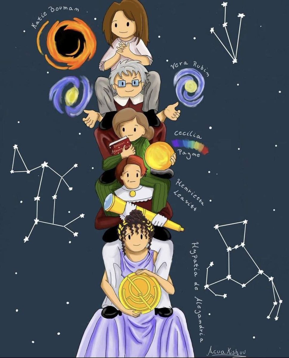 ¡Feliz día internacional de la Mujer y Niña en la Ciencia! 👩‍🔬🔬