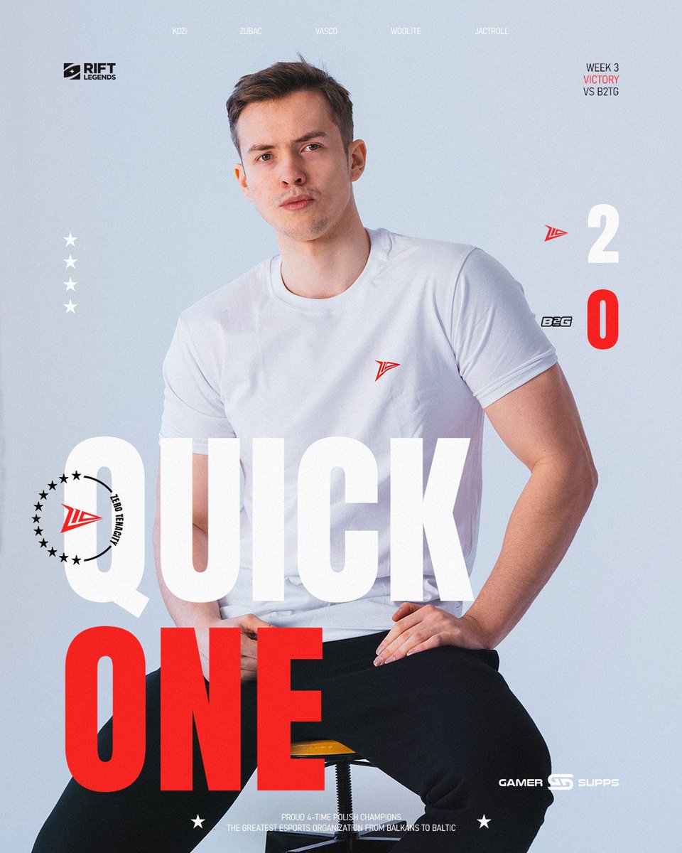 PolishClutch's tweet photo. Dzisiejsi wygrani @Z10esports i @KMFesports_ 👍

#RiftLegends https://t.co/Gn5IULpgJK