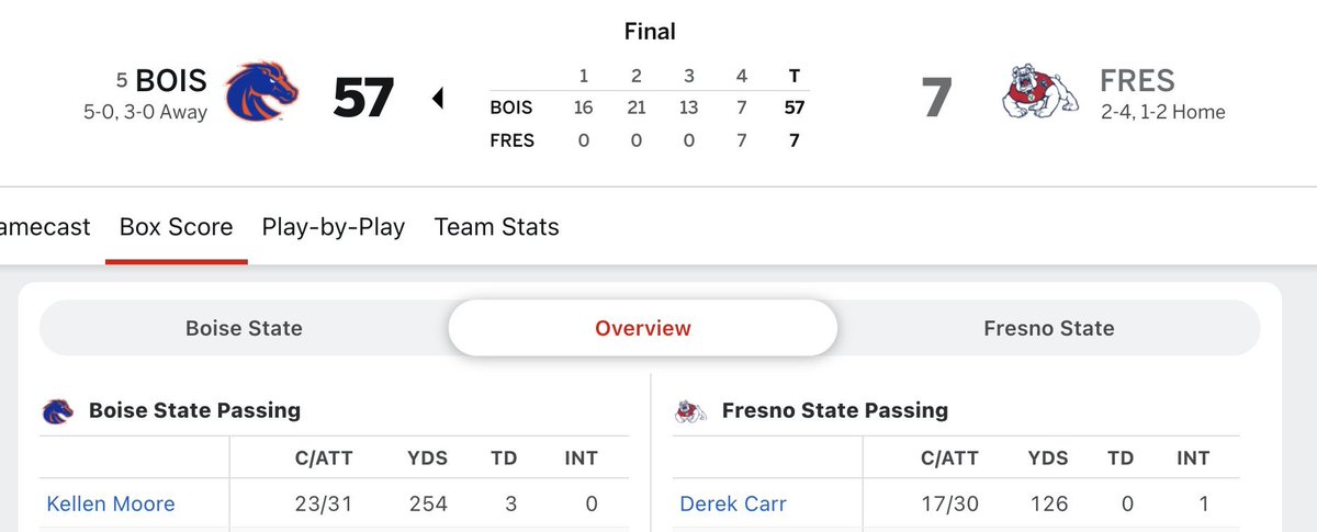 In the words of <a href="/yeaimlive504/">“YEA, I’M LIVE”</a>:

OOOOOOHHHHHH DEREEEEKKKKK