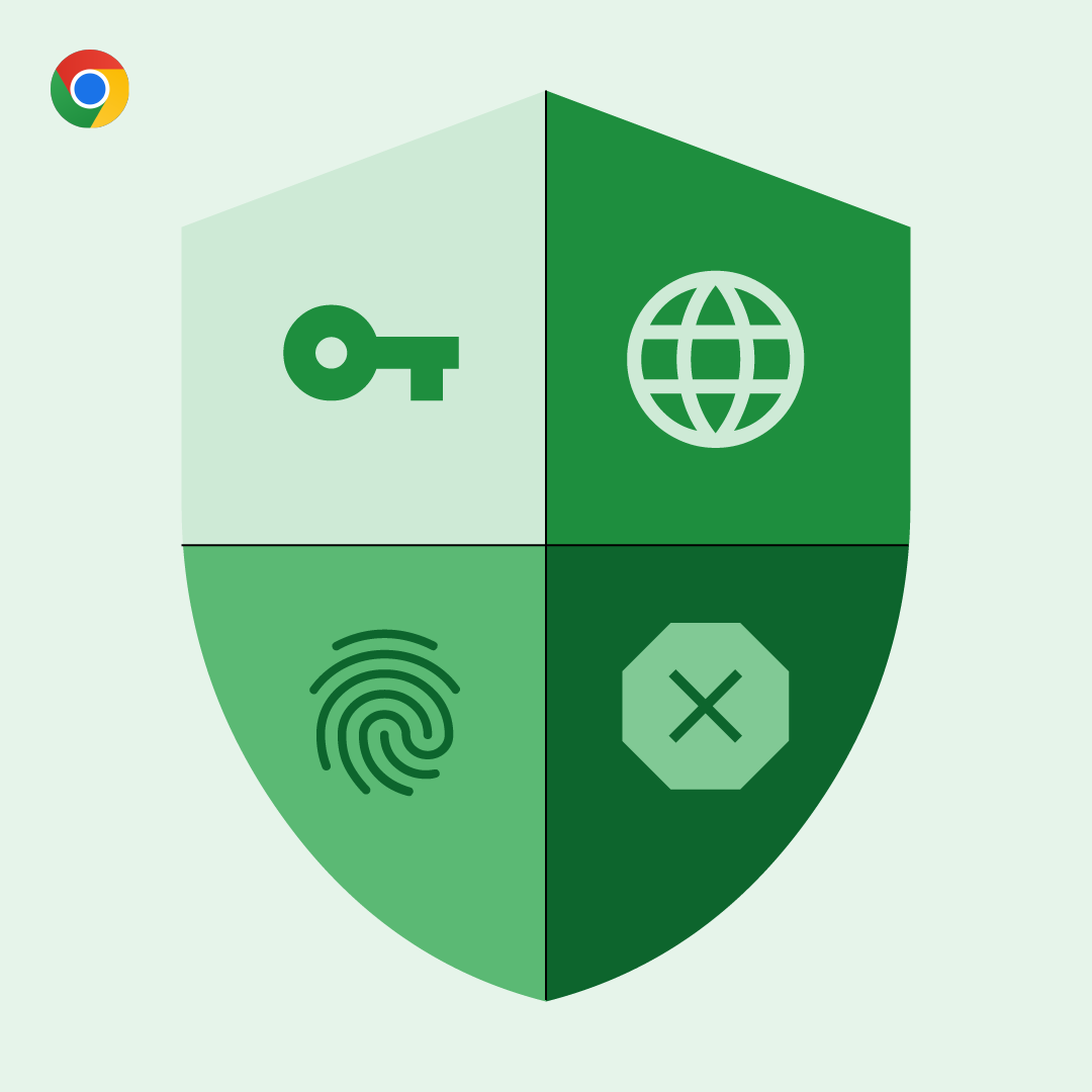 Chrome tweet media