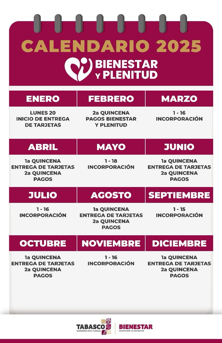 Les comparto el calendario de incorporación al programa Bienestar y Plenitud, para quienes aún están por cumplir 63 años puedan tener acceso a la pensión. #GobiernoDelPueblo