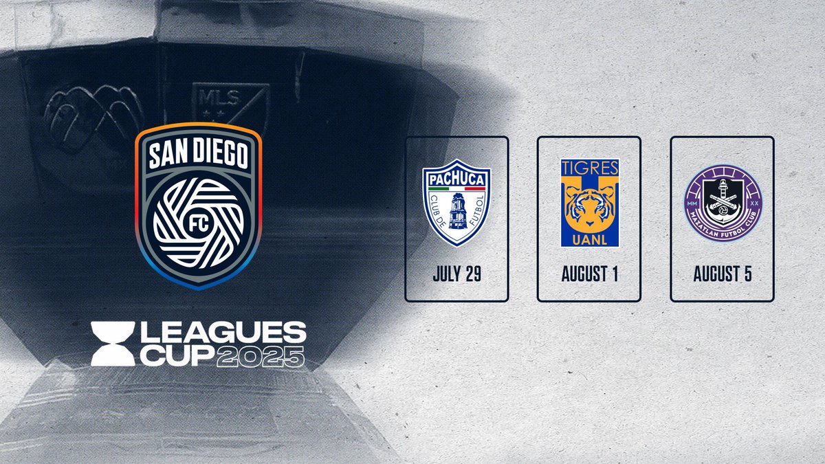 SanDiego_Futbol's tweet image. Today, Leagues Cup unveiled San Diego FC’s (SDFC) official 2025 Leagues Cup Schedule. SDFC will host its three Phase One matches at Snapdragon Stadium, facing off against Liga MX opponents C.F. Pachuca on Tuesday, July 29, Tigres UANL on Friday, Aug. 1 and Mazatlán F.C. on…