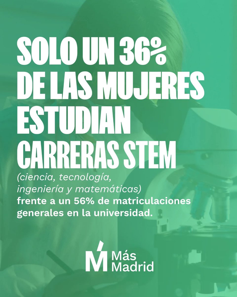Como bien dijo Marie Curie "En la ciencia hemos de interesarnos por las cosas, no por las personas."
Más ciencia, más mujeres en la ciencia.
#diainternacionaldelamujerylaniñaenlaciencia #ciencia