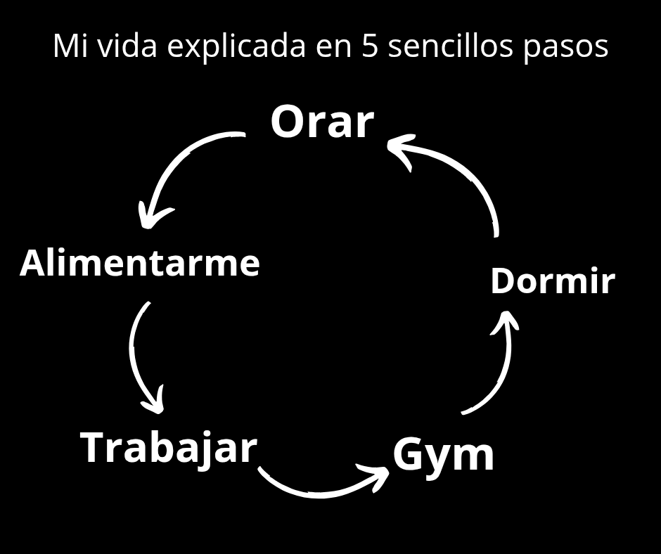 modobestia_'s tweet photo. https://t.co/bOfkwmmr4F