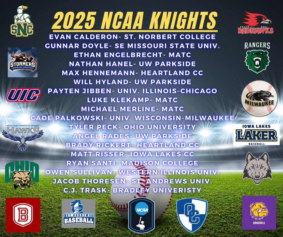 Best of luck to our 18 baseball alum kicking off their NCAA seasons this week.  Love you fellas!  Go get it!
#workwins