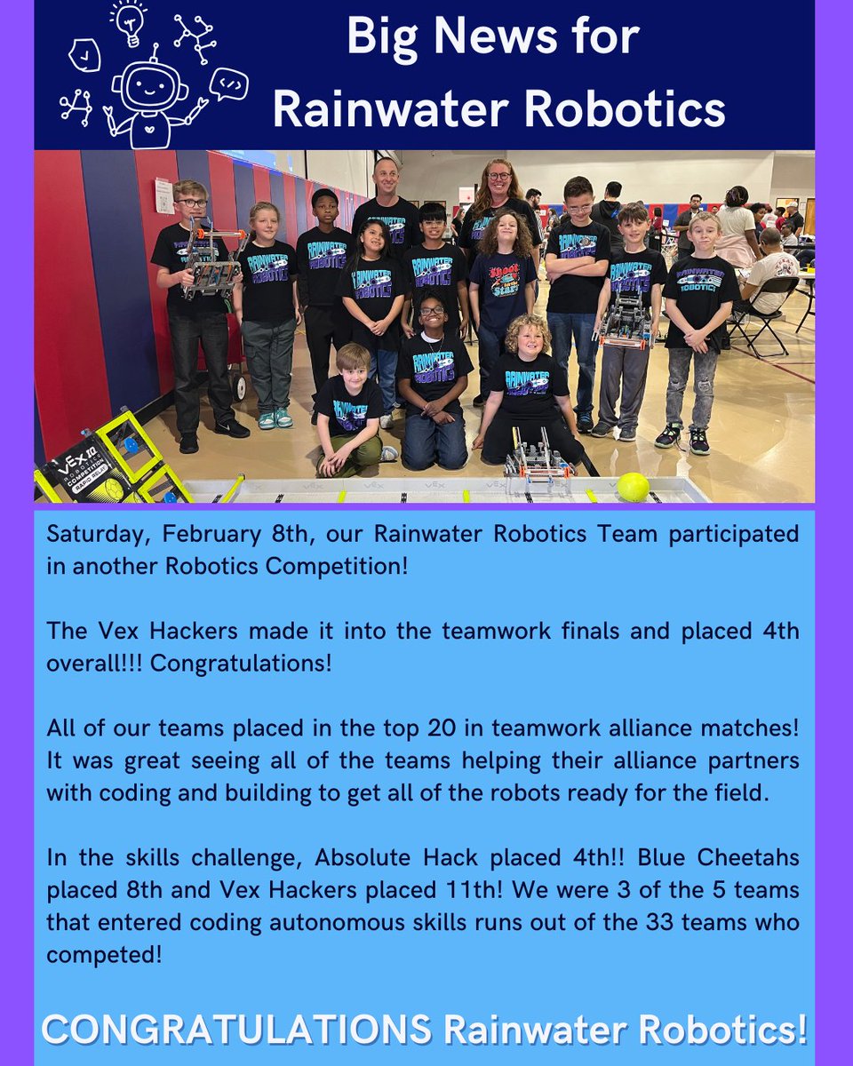 CFBRainwater's tweet photo. Another big win for Rainwater Robotics!!! 🏆️🤖
#STEMacademy #robotics #RocketLoudRocketProud @cfbisd https://t.co/Tg3G7qdh7M
