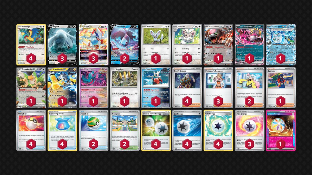 poke_hive's tweet photo. Lugia Archeops, Mérida Regional 2025

23rd Place - Alberto Bonsanto
25th Place - Victor de Velasco
29th Place - Shane McManus

My notes: https://t.co/u5fG1zNHKF https://t.co/fDzYO1Mxwv