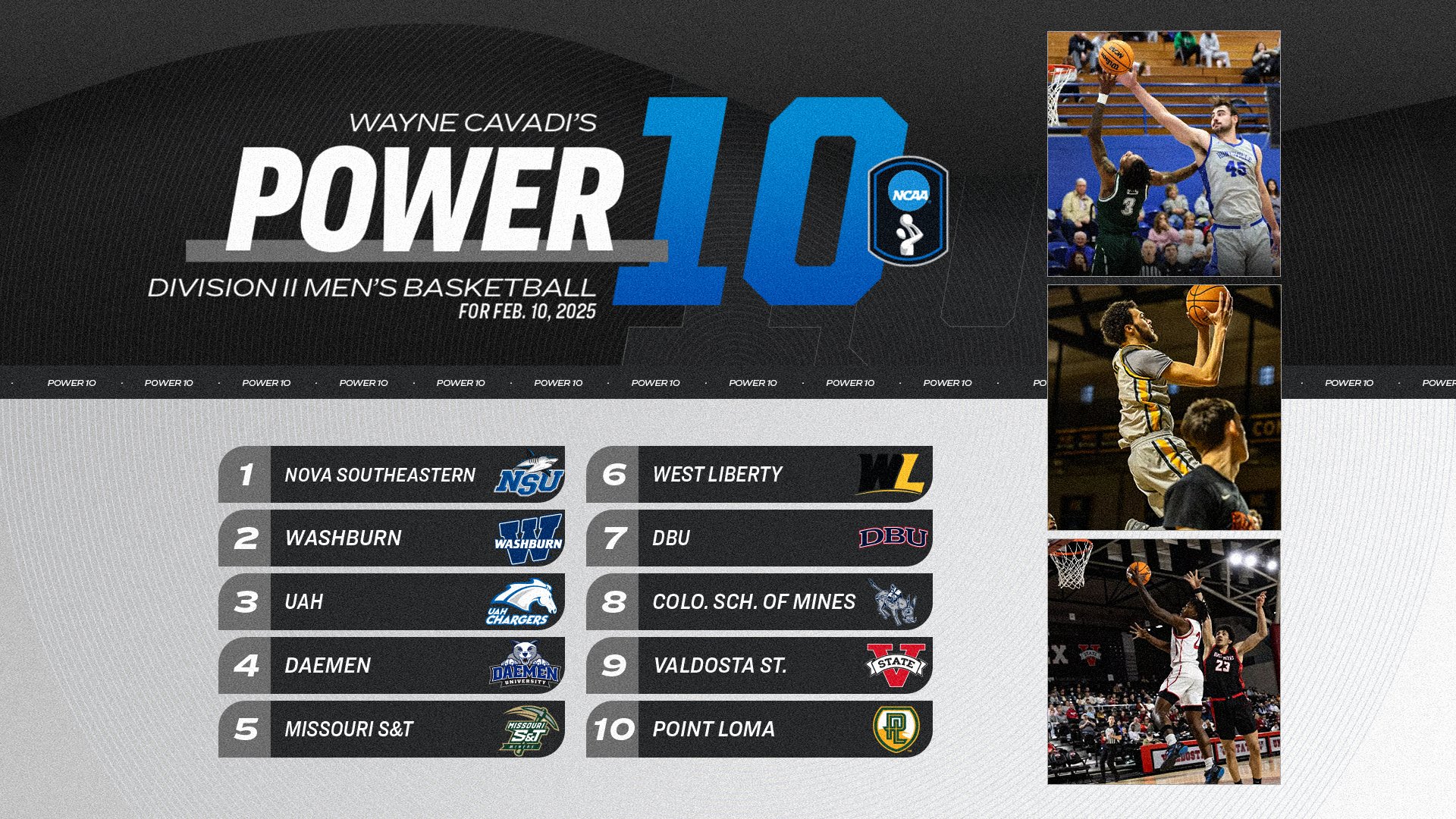 NCAA Division II on X: "Your #D2MBB leaders remain at the ...