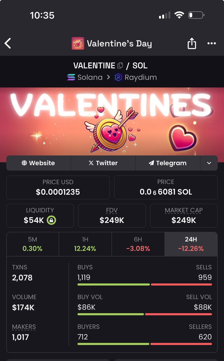 Izaacrivers654's tweet photo. DONT SLEEP ON THIS EASY PLAY 🚀 
The ticker is $VALINU

VALENTINES DAY is days away THIS GEM is under a 10k MCAP!
 100k LOADING 🔜 🚀 

CA :
FWaZf7TJAFyX1RNhNQy1KfBwWCgVrVuVnciKu4ahnyWL

$TRUMP $VINE $ROSE $SOL $BTC $ETH $RELAX $NV $USDT $TURT $JUP $TINA
$CAR $DUO $LAYER $MURS https://t.co/dDCeVEaA7n