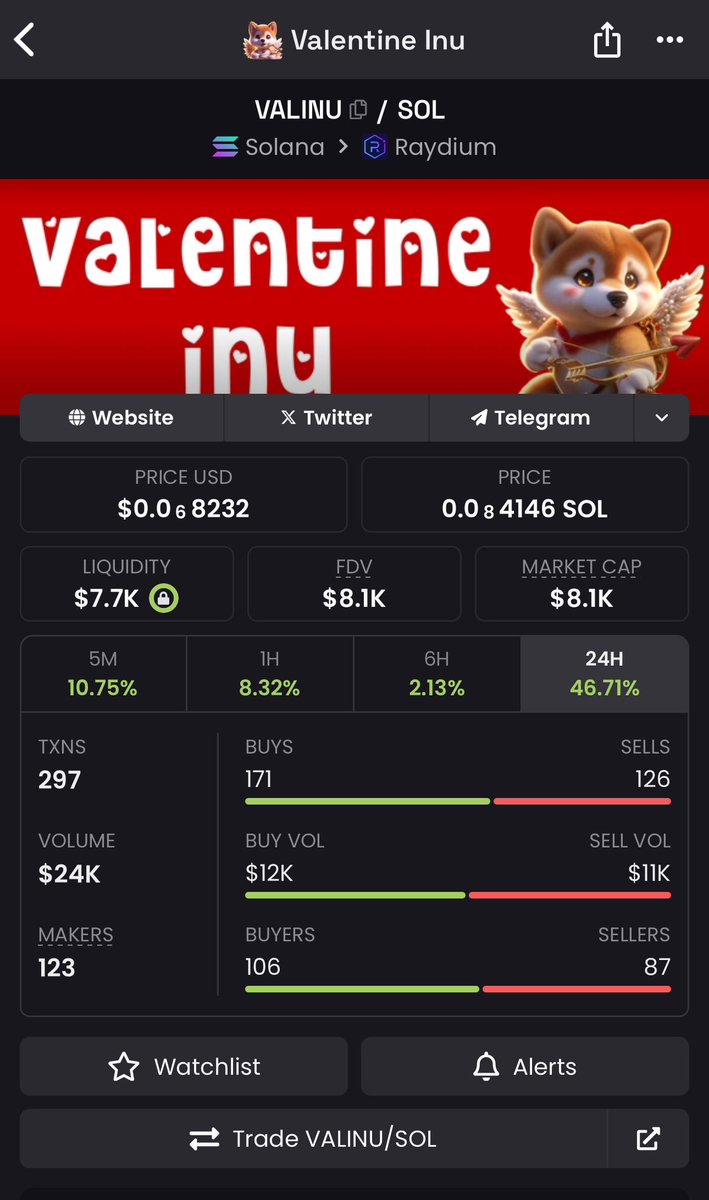 Izaacrivers654's tweet photo. DONT SLEEP ON THIS EASY PLAY 🚀 
The ticker is $VALINU

VALENTINES DAY is days away THIS GEM is under a 10k MCAP!
 100k LOADING 🔜 🚀 

CA :
FWaZf7TJAFyX1RNhNQy1KfBwWCgVrVuVnciKu4ahnyWL

$TRUMP $VINE $ROSE $SOL $BTC $ETH $RELAX $NV $USDT $TURT $JUP $TINA
$CAR $DUO $LAYER $MURS https://t.co/dDCeVEaA7n