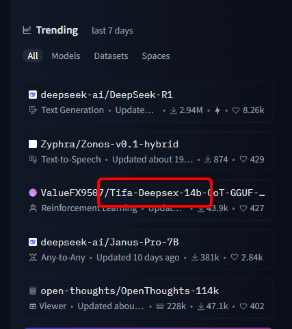 third most popular model on huggingface