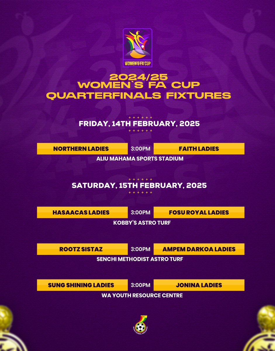 We are excited to announce that Somanya Rootz Sistaz Football Club   has made the list to quarter finals 2024/25 Women's FA Cup! Join us in celebrating this incredible achievement and show your support on the big day! Your presence means a lot to us. #TrendingNow #Trendingvideo